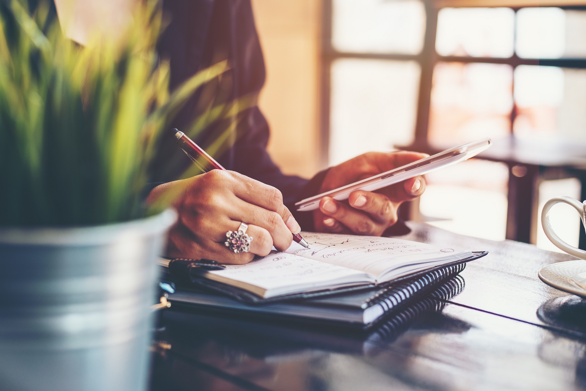 Marketing Checklist
